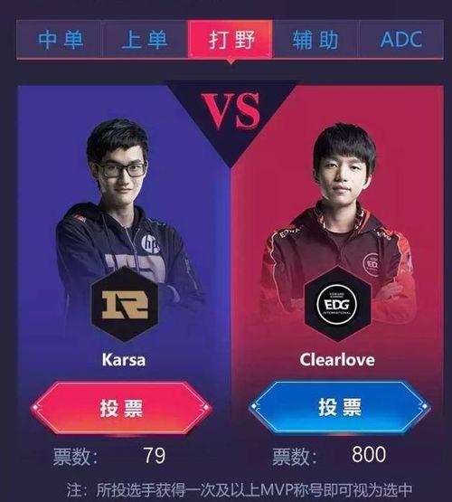 春季赛阵容爆料最新消息,最新爆料揭示神秘选手加盟 第3张 春季赛阵容爆料最新消息,最新爆料揭示神秘选手加盟 第3张